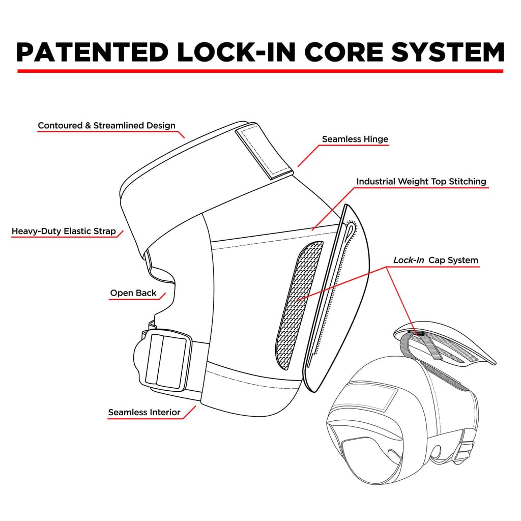 187 Pro Knee Pads Helmets & Safety Gear 187 