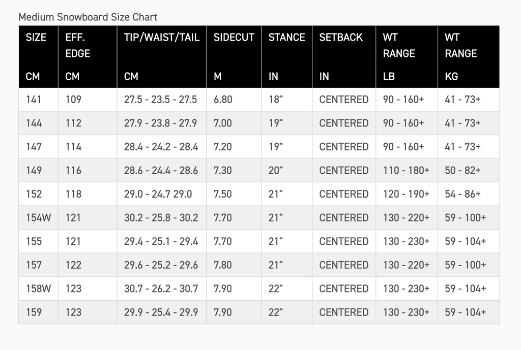 K2 Medium Snowboard 2024 Board K2 