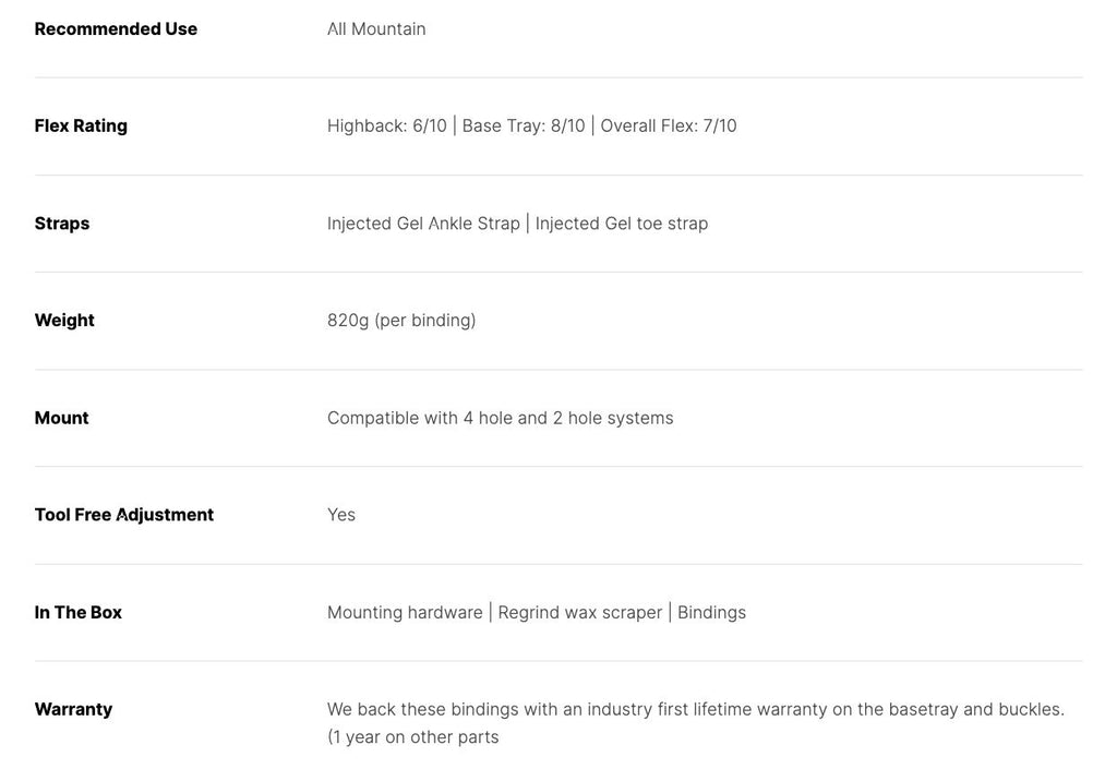 Fix RB-1 Bindings 2024 - Bone Bindings Fix 